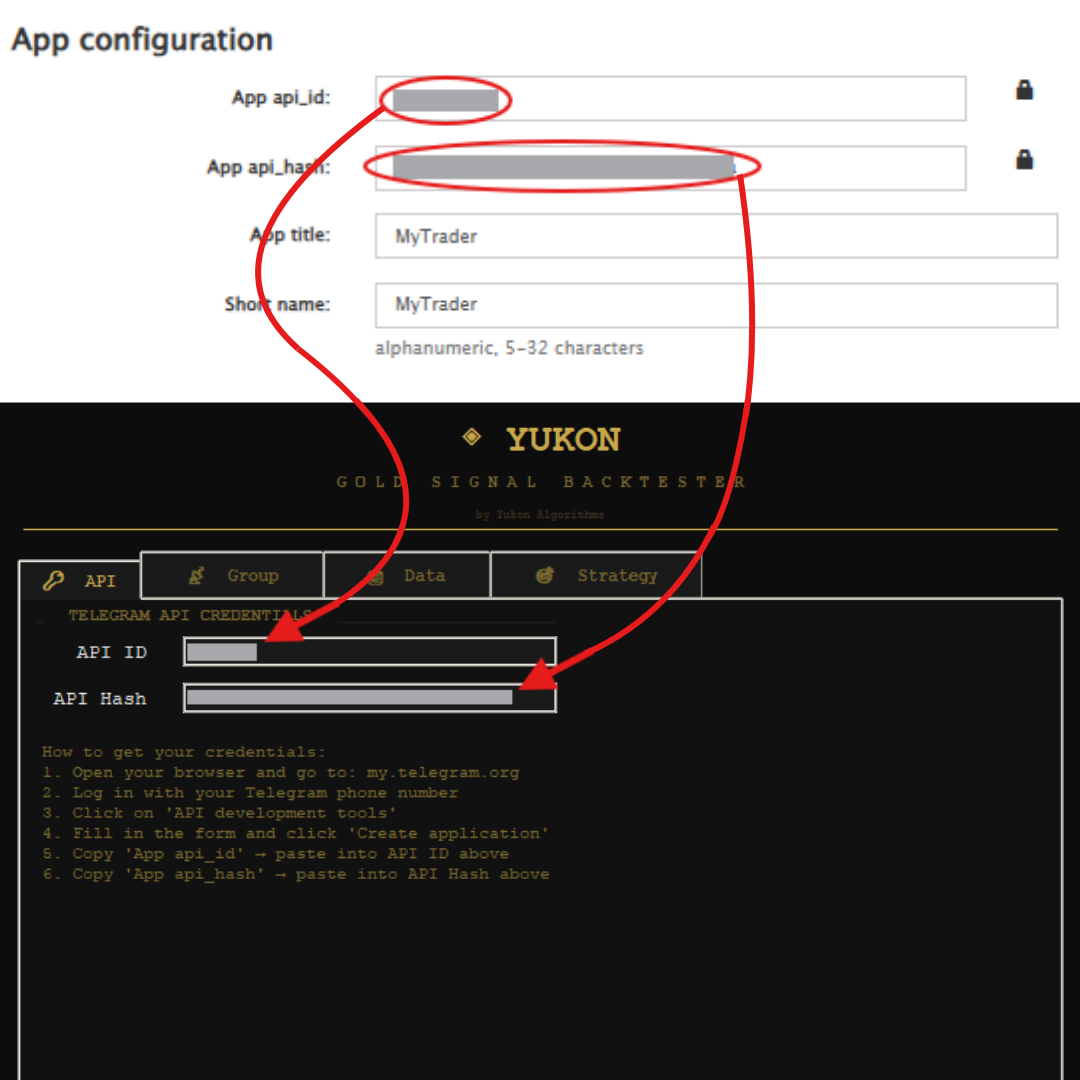 API Credentials